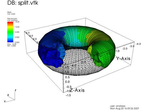 torus-part.png